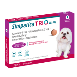 Simparica Trio 2.5 a 5 kg –  1 comprimido